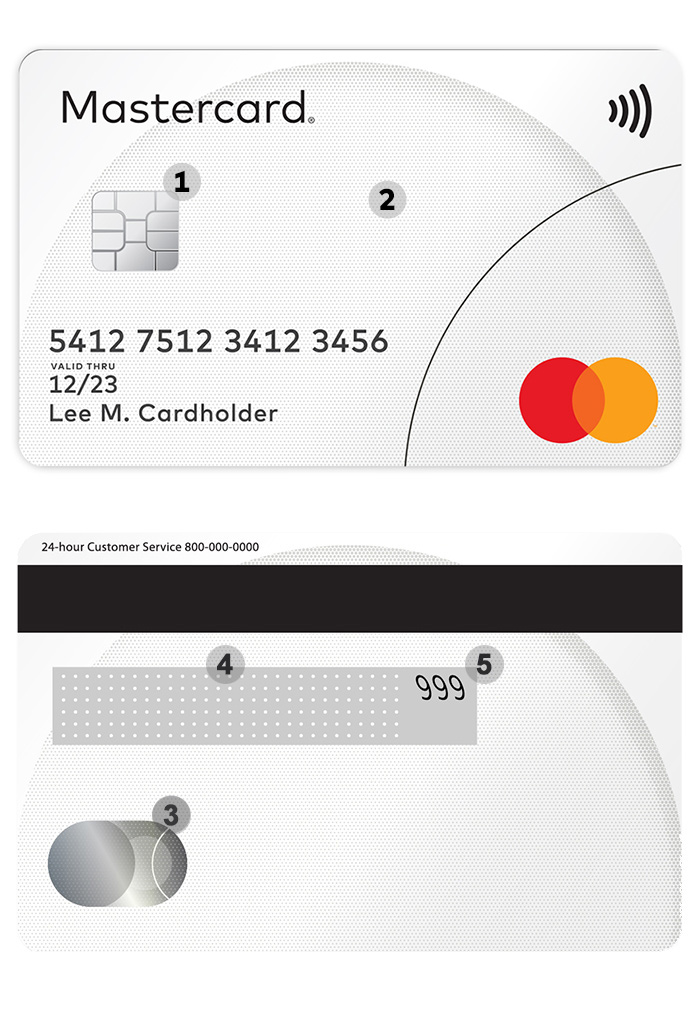 Sicherheit Und Sicherheitsmerkmale Ihrer Mastercard